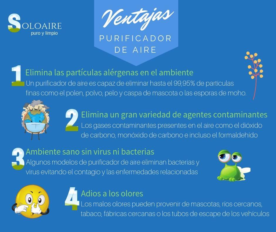 purificador FB Ventajas